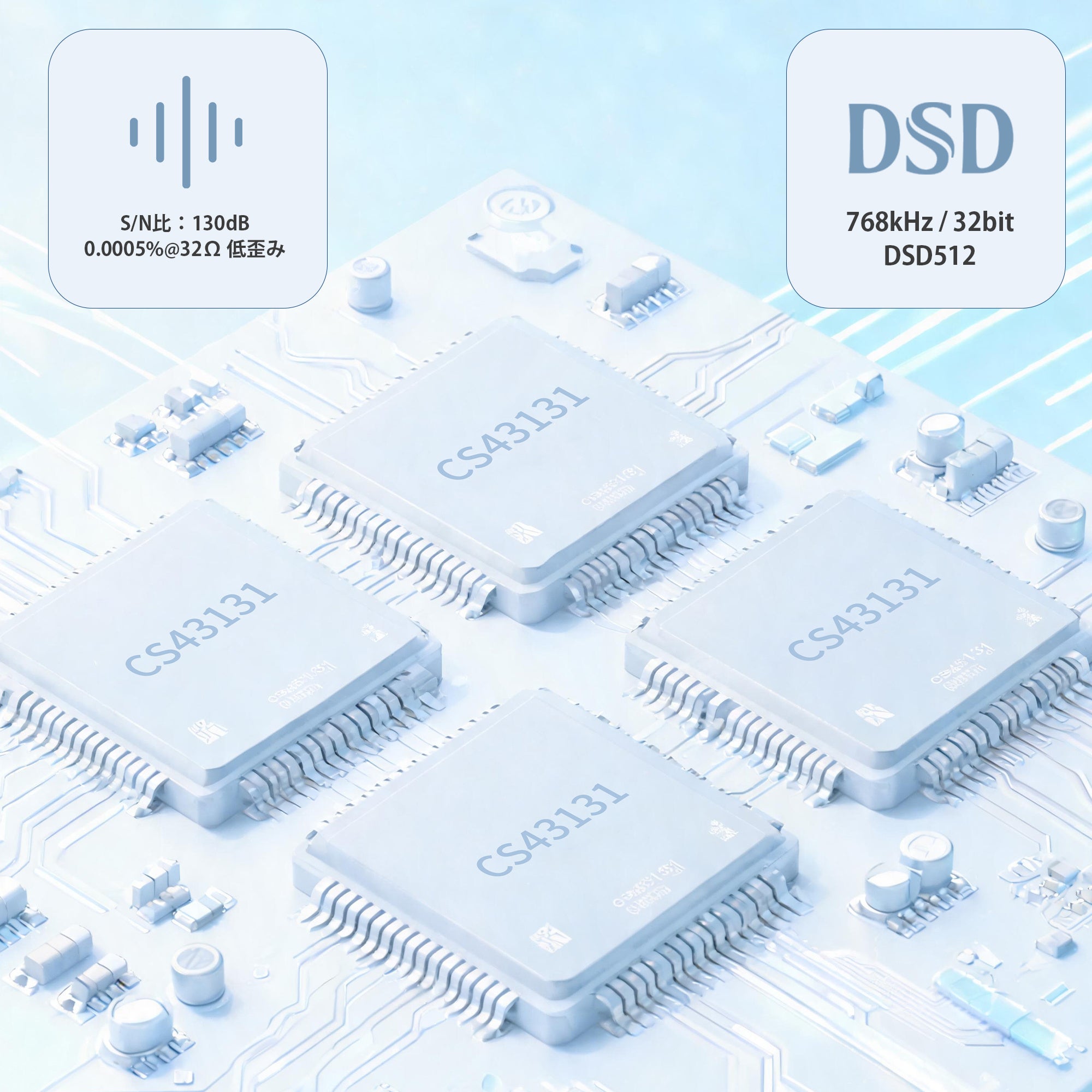 SHANLING Q2 Quad DAC