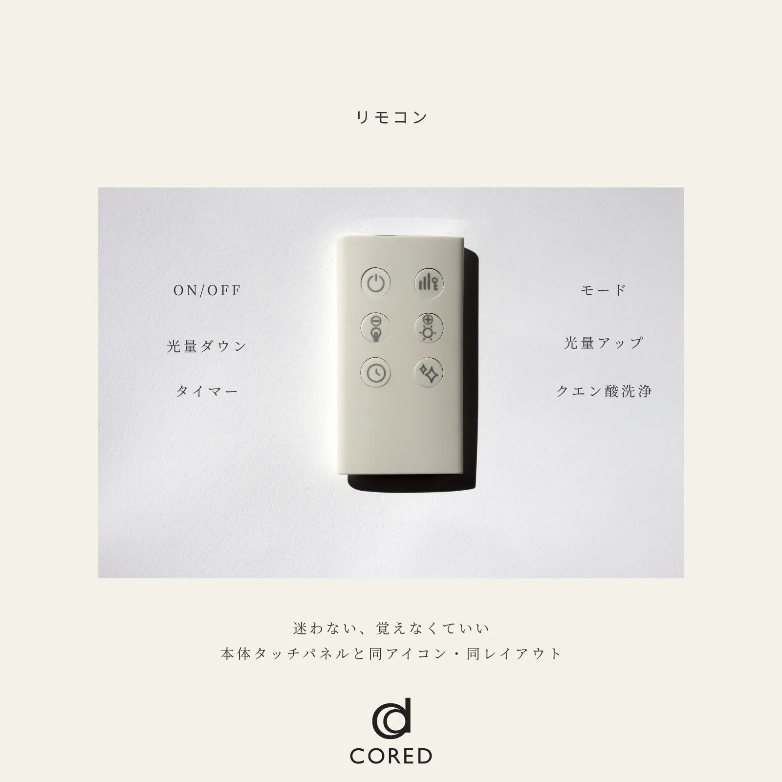 CORED CRD-SH02のリモコン